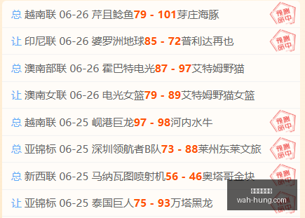 乌兹超近,领头羊客场,挑战,在线玩百家乐,百家乐技巧,在线百家乐游戏,百家乐攻略,在线赌场,百家乐投注技巧,真人百家乐,在线赌博,百家乐秘诀