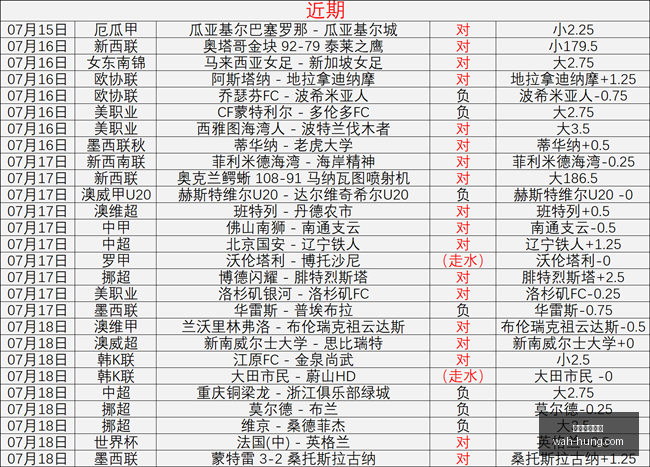 本菲卡阵容,核心球员悉,数回归圣加,在线玩百家乐,百家乐技巧,在线百家乐游戏,百家乐攻略,在线赌场,百家乐投注技巧,真人百家乐,在线赌博,百家乐秘诀